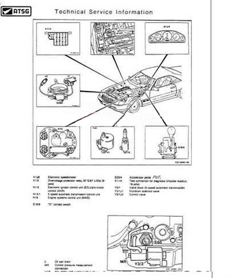 Miễn Phí Lắp Đặt ATSG 2017 Tự  - đánh giá và giá Auto Repair Shop For Transmissions